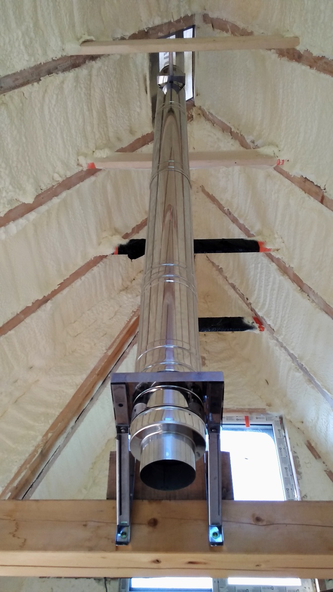 dvojplášťové sytémy